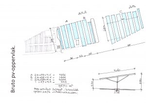 Schets zonnecarport NOM